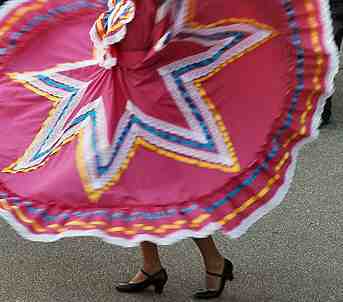 traditional mexican clothing